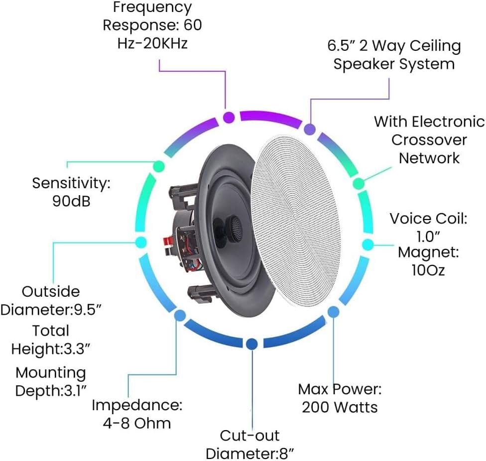 Vaiyer Home Audio System Kit, 6-Channel 6000 Watts Bluetooth Amplifier with 6.5" 12 QTY of 200 W Each Frameless in-Ceiling Speakers & 16 AWG 500 ft. Speaker Wire - Perfect for Home, Office, Restaurant