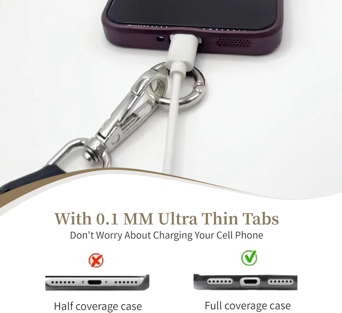 Clip and Go Strap for Phone with Wallet - Adjustable and Detachable Phone Lanyard Crossbody, Wrist Wallet for Home Travel