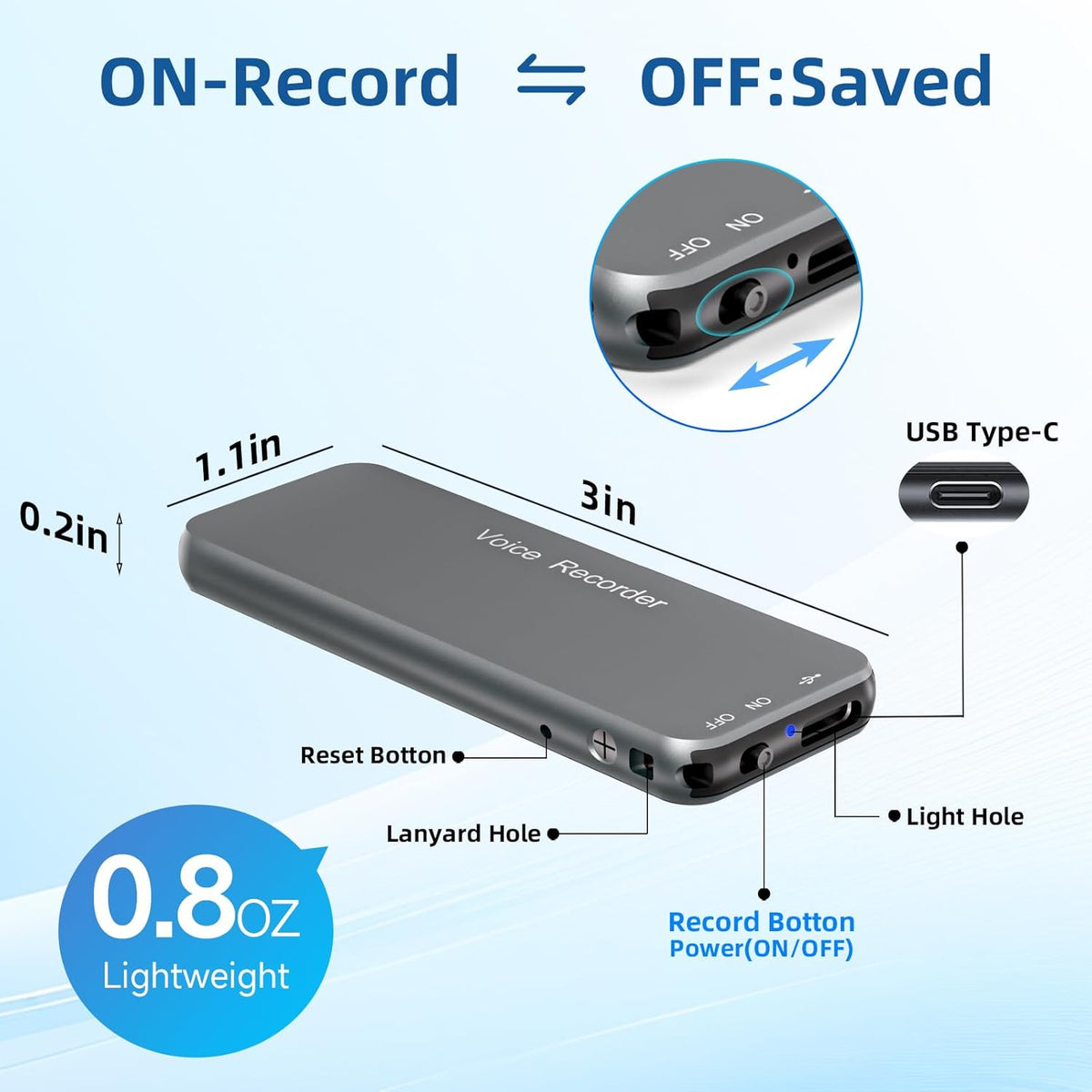 128GB(1800Hrs) Howabo Voice Activated Recorder with Playback, 40Hrs Recording Device with Metal Housing, 1536Kbps Digital Voice Recorder with USB-C for Interviews Personal Memo