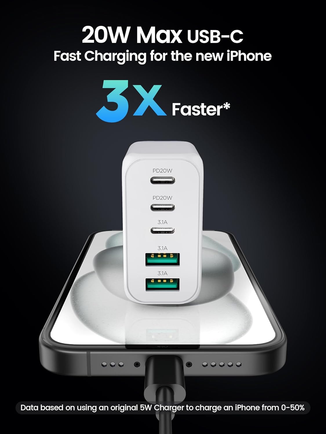 USB C Charger Block,EIZLXQ [2-Pack] Type C Charger Fast Charging,50W 5-Port USB Wall Chargers Multiport Type C Charging Block Cube for iPhone 16 15 14 13 12 11 Pro Max XS,iPad,Samsung&More-3C2A-White