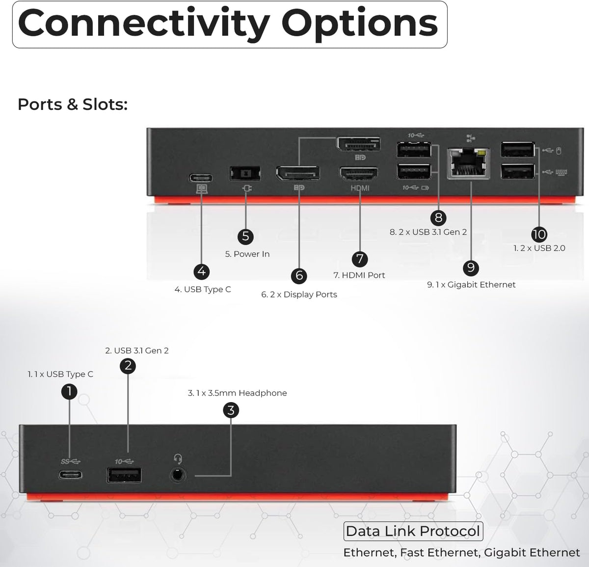 Lenovo 40AS0090USThinkpad Docking Station - Supports 4K Display, 1 Year Warranty, USB C Gen 2 Dock with 90W Adapter + 4K HDMI Cable + USB-C Cable + 4K DisplayPort Cable + Microfiber Cloth (Renewed)