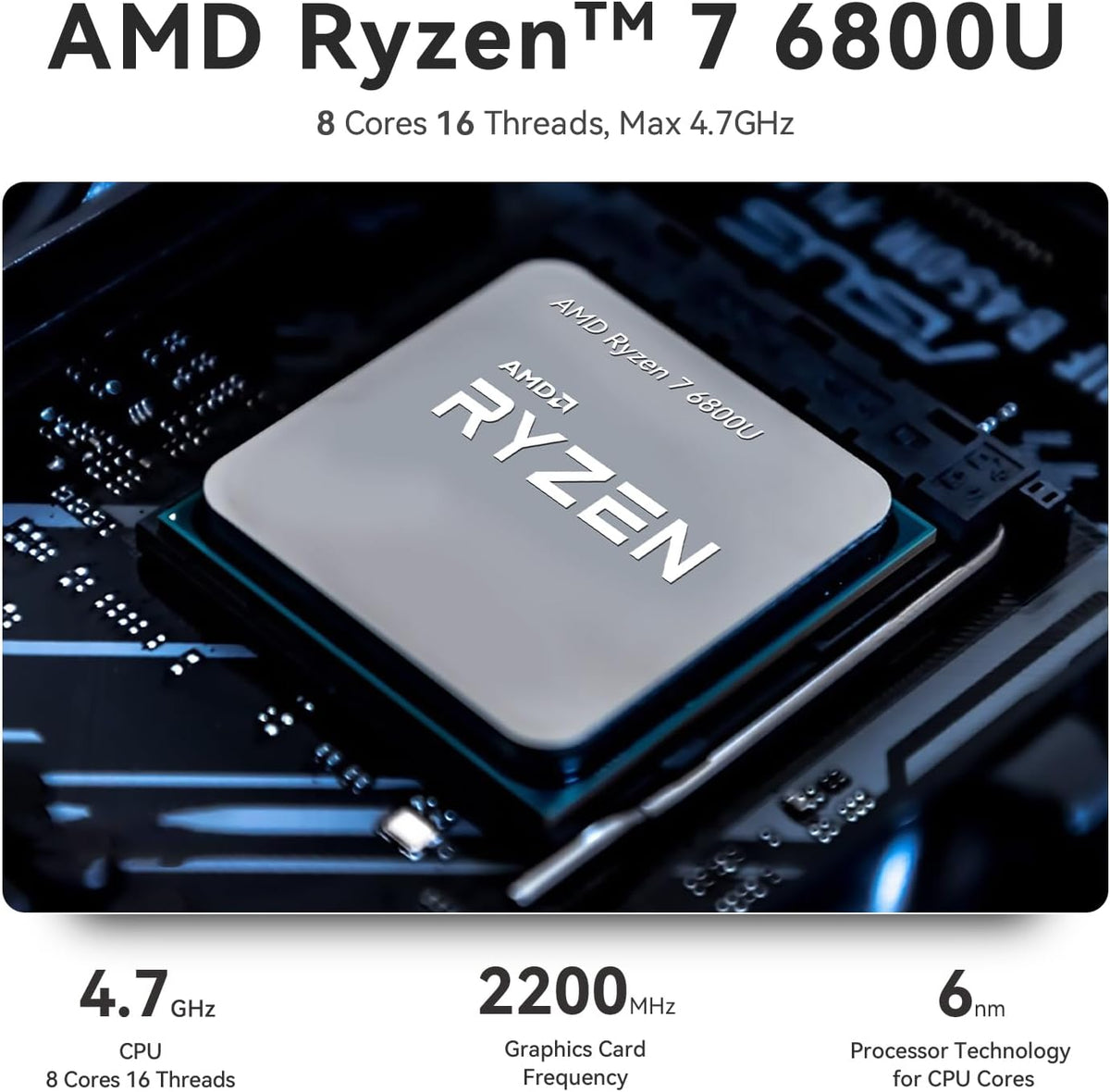 TRIGKEY S6 Mini PC 6800U(8C/16T, Up to 4.7GHz), Ryzen7 32GB LPDDR5 1TB M.2 NVMe SSD, Mini Desktop Computers, Triple Display/WiFi6/BT5.2, DP+HDMI+Type-C Output/USB3.2, Home/Office/Education/Gaming