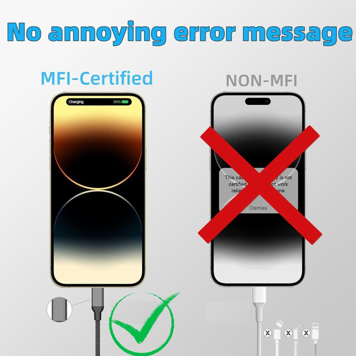 1.5 ft iPhone Charging Cable, 3 Pack [MFi Certified] USB to Lightning Braided Short Cord for Fast Charging Compatible