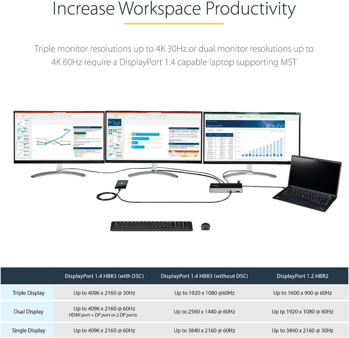 StarTech.com USB C Dock - Triple 4K Monitor USB Type-C Docking Station - 100W Power Delivery - DP 1.4 Alt Mode & DSC, 2X DisplayPort 1.4/HDMI 2.0-6xUSB (2X 10Gbps), SD - Windows/Chrome (DK31C2DHSPD)