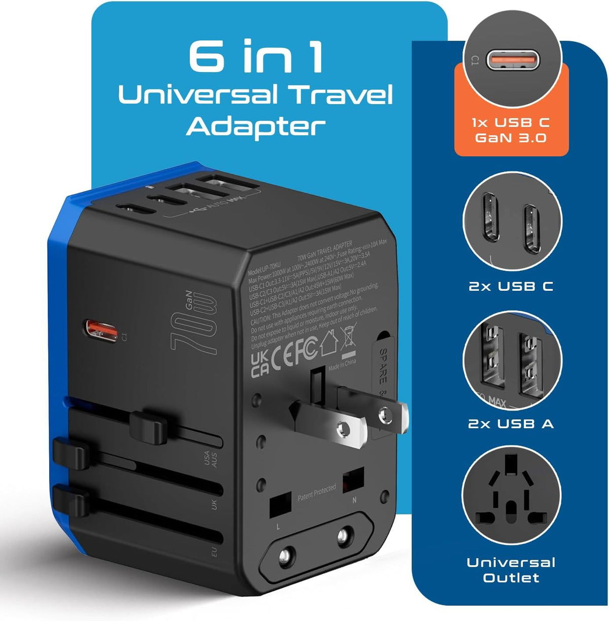 Ceptics 70W World International Travel Plug Adapter - Powerful GaN Tech with Pd & QC 3.0 Dual 3X USB-C Power - 2 USB Ports Wall Charger Type I C G A Outlets 110V 220V A/C - EU Euro US UK (70-KU)