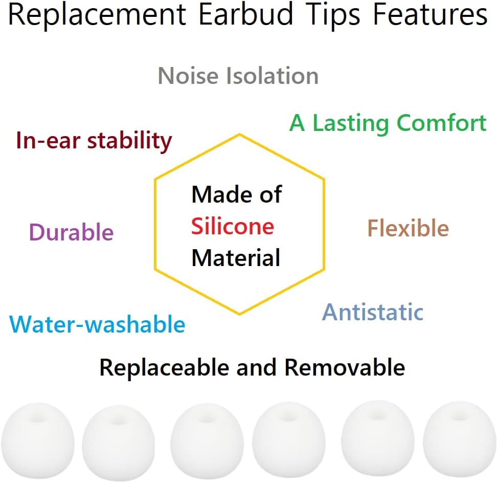 36 Pieces Large Earbud Tips Soft and Comfortable Silicone Earbud Tips Ear Bud Replacement Pieces Silicone Fit Most in-Ear Headphones，Inner Hole 3.8mm -5.5mm，Large White Earbuds Silicone Tips