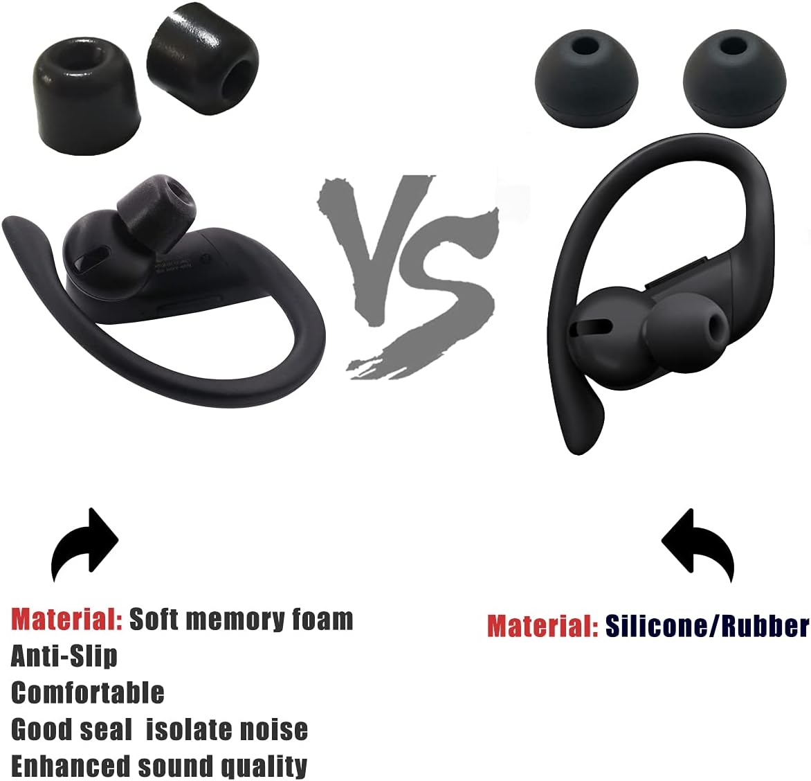 Replacement Earbuds Tips for Powerbeats Pro - Memory Foam Eartips, Noise Isolation, Anti-Slip Fit - Fits Powerbeats Pro, 2 & 3 - Black, 3 Pairs LMS