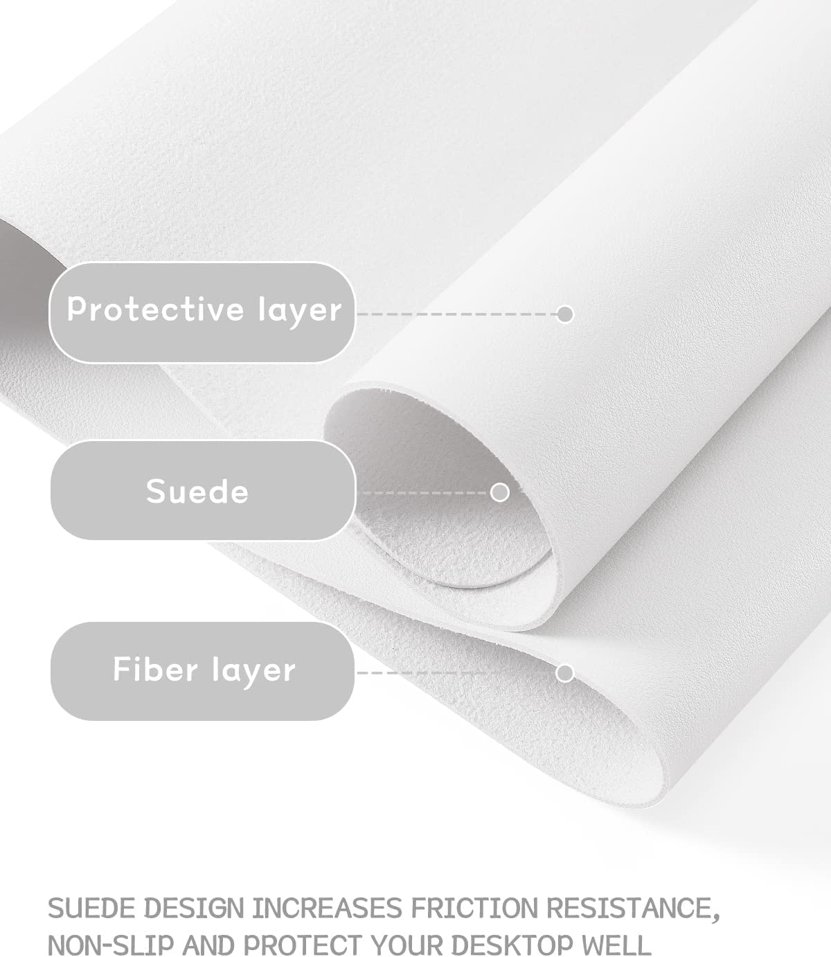 YSAGi Non-Slip Leather Desk Pad XL Size, Waterproof Laptop Computer Desk Keyboard Mat, Table Protector Blotter Mat, Large Mouse Pad for Office/Work/Home/Decor(White, 47.2" x 23.6")-No Band