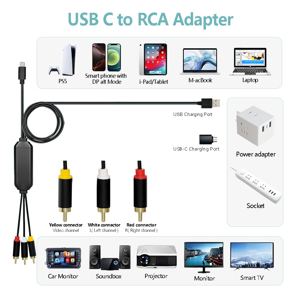 6Ft 3 USB C to RCA Cable Adapter, Wired Type-C to RCA Screen Mirroring with USB A&USB C(Charging),USB C Male to RCA