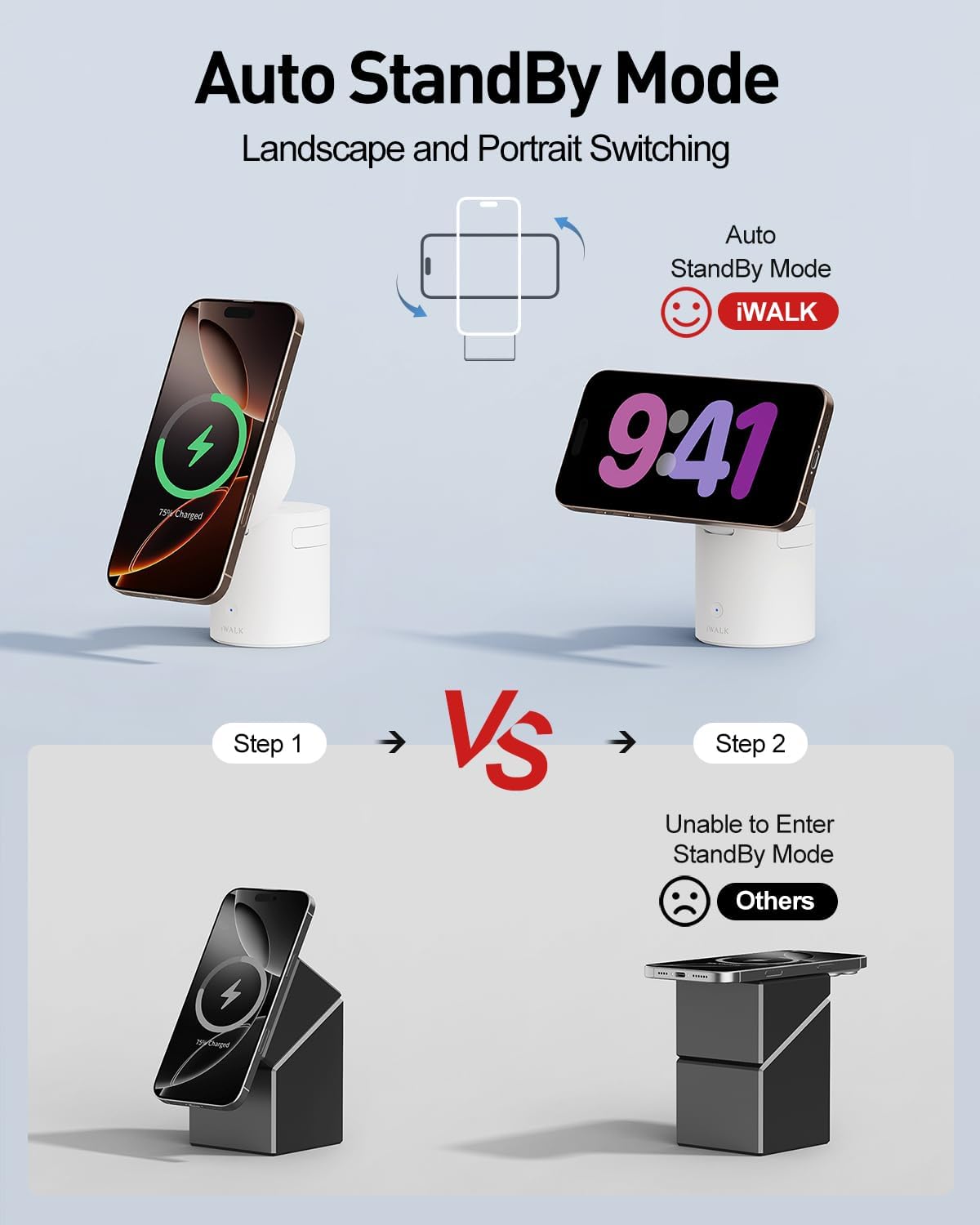 iWALK 3 in 1 Wireless Charging Stand with Auto Rotation, Charging Station with Magnet for Apple Devices, 15W Foldable Wireless Charger Station for iPhone 16 15 14 13 12 & Apple Watch & Airpods, White