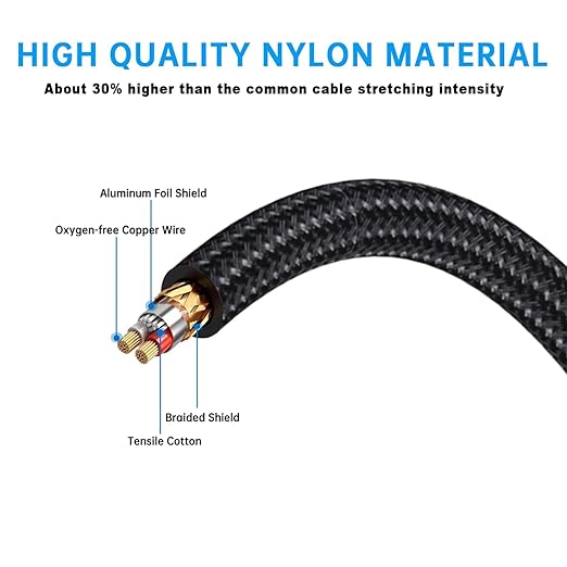 Yumiwoow 2Pack 16Ft 3.5mm TRS to Dual 6.35mm Stereo Cable 1/8 TRS to Dual 6.35mm 1/4 TS Mono Y Splitter Audio Cord Adapter for Smartphone, Mixer,PC, CD Player, Speakers and Home Stereo System