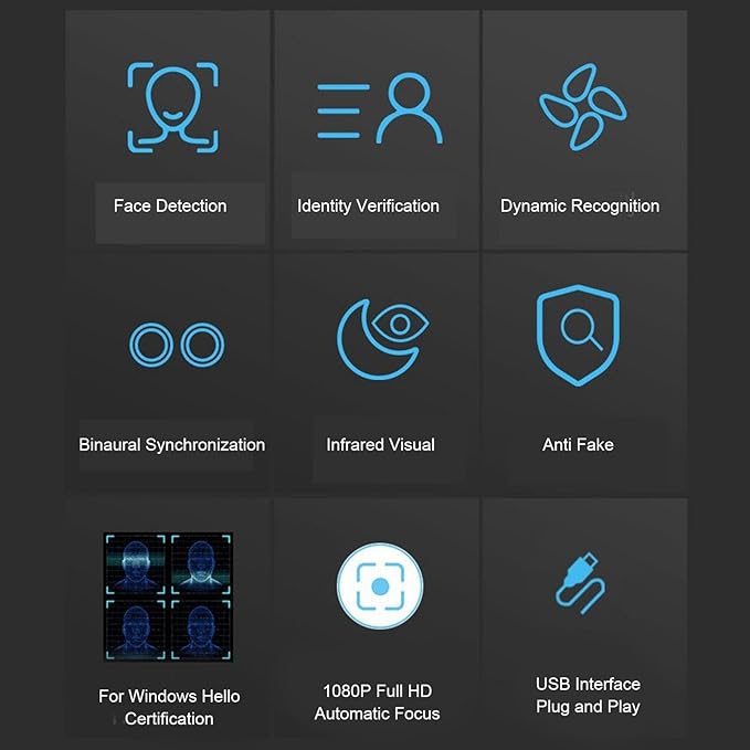 1080P HD Webcam with Hello Facial Recognition Webcam for Windows10/11 USB PC Webcam with 120° Wide Angle Lens Fixed Focus Easy Login for Computer Laptop