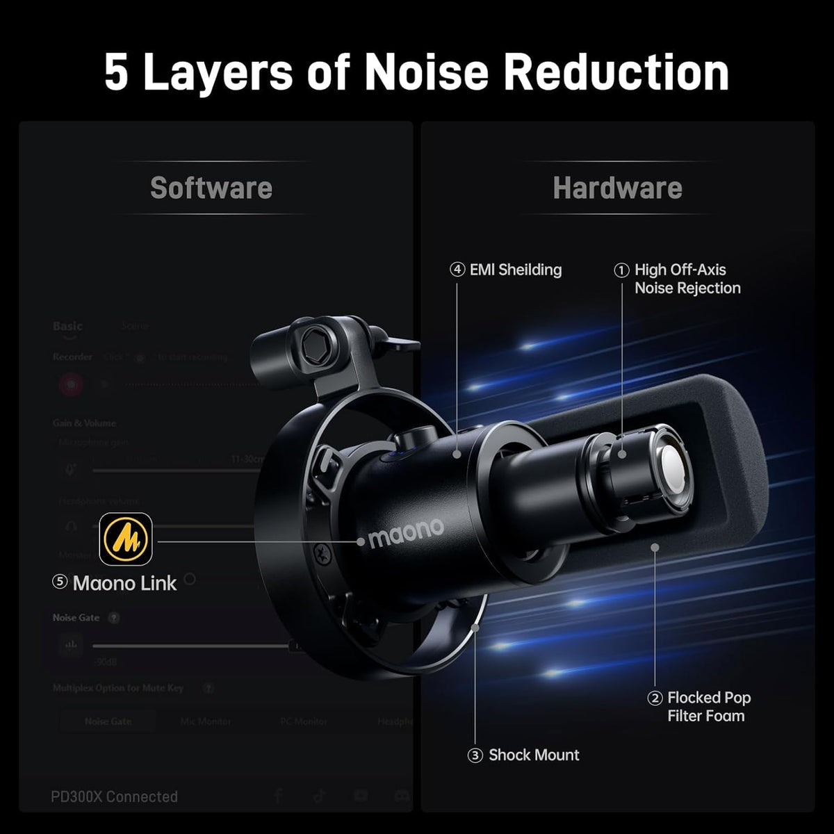 MAONO USB XLR Dynamic Microphone for Podcast: PC Computer Gaming Mic with 192kHz/24bit for Studio Recording Streaming Content Creation PD300XT