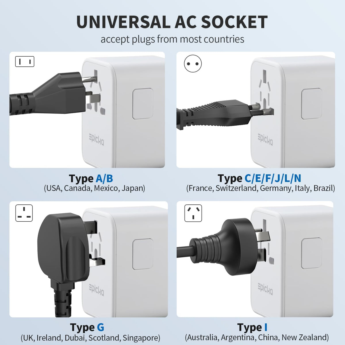 EPICKA Universal Travel Adapter, GaN International Plug Adapter with 3 USB-C 70W PD Fast Charging & 2 USB-A Adaptor All-in-one Wall Charger for USA EU UK AUS (TA-105 Pro, White)