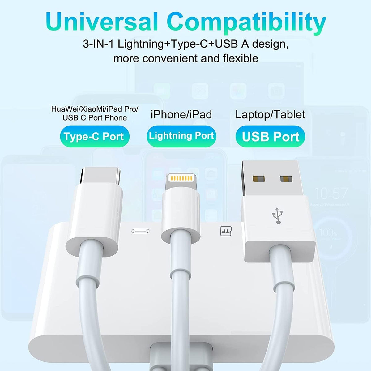 [Apple MFi Certified] 5-in-1 iPhone Memory Card Reader, USB OTG Adapter & SD/TF Card Camera Viewer for iPhone/iPad/PC/Android/Camera/USB C & A Devices, Supports SD/Micro SD/SDHC/SDXC/MMC Plug and Play