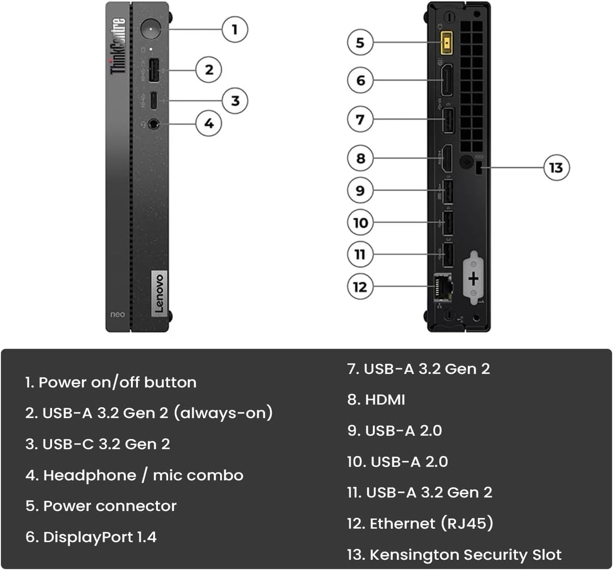 Lenovo ThinkCentre 50q Gen 4 Business Mini Desktop, 13th Gen Intel Core i5-13420H, 16GB RAM, 1TB PCIe SSD, Display Port, RJ-45, HDMI, Wi-Fi 6, Windows 11 Pro, Black