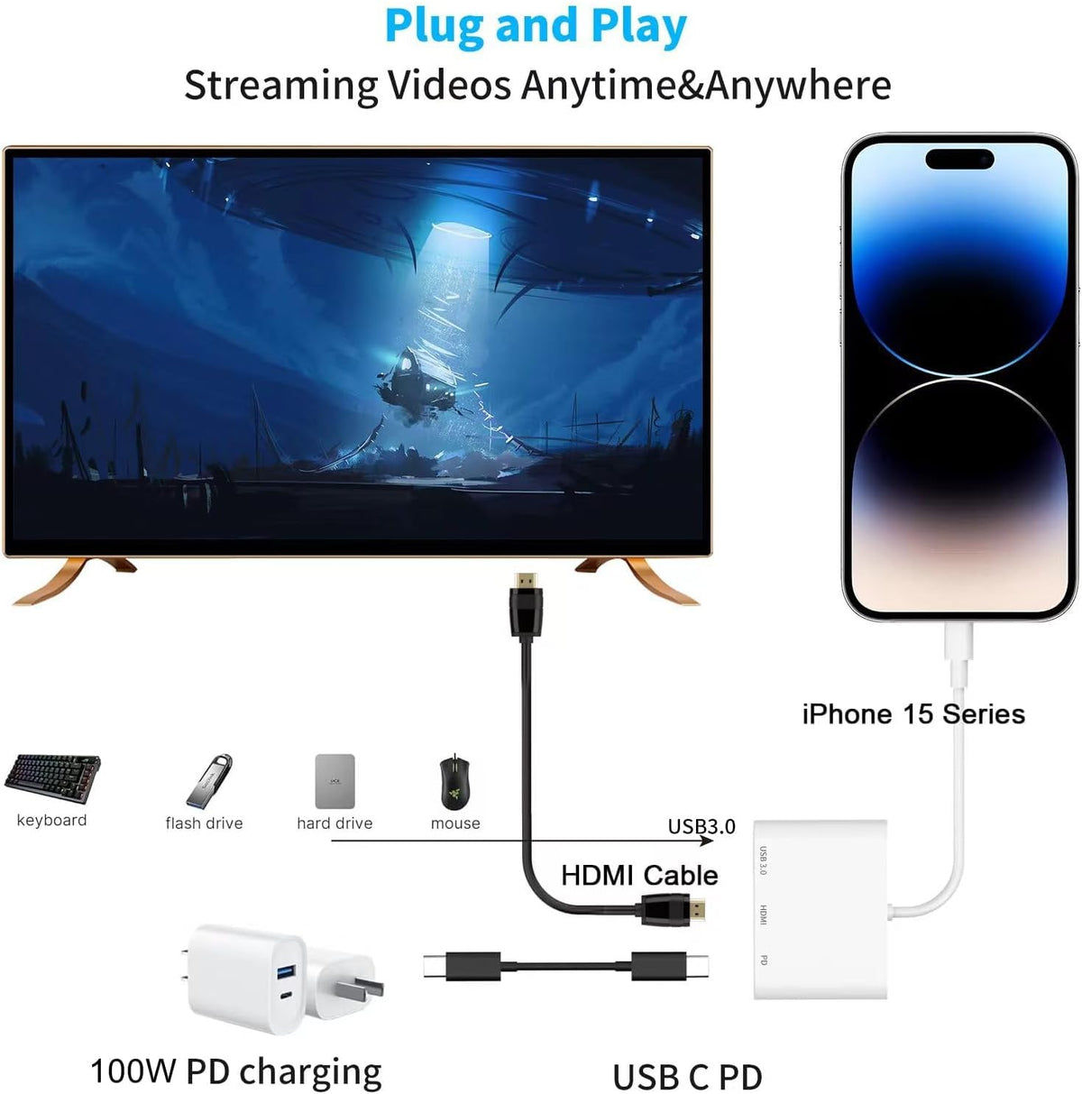 AIRSKY USB-C Digital Av Multiport Adapter, USB C to HDMI Adapter for iPhone 15/16 to TV with Fast Charging Port Two-Way, USB3.1 and 4K HDMI Output Compatible with Iphone15 / 16 Ipad pro Mackbook Pro