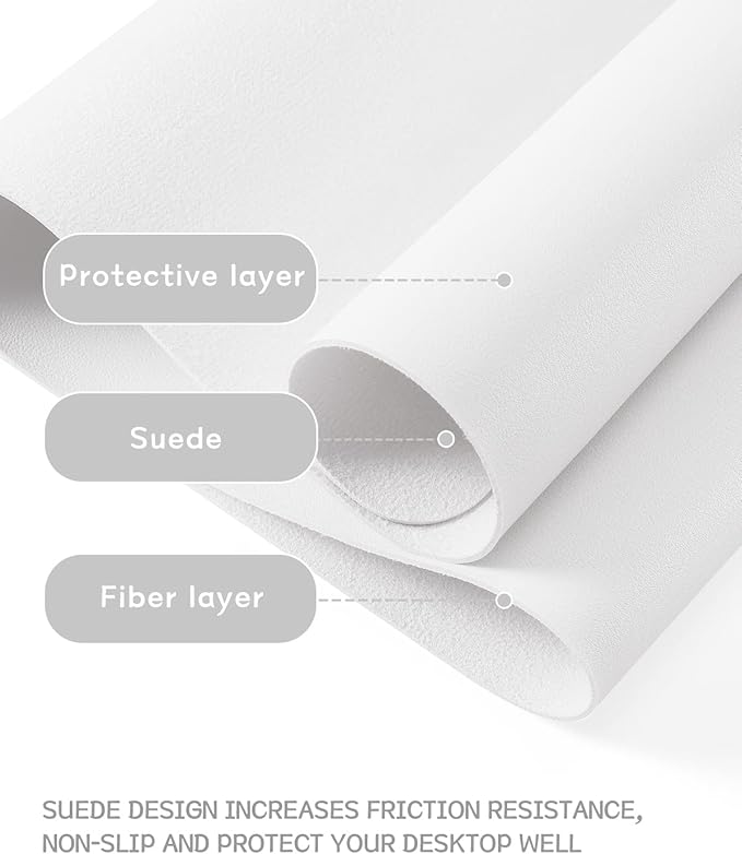 YSAGi Non-Slip Leather Desk Pad, Waterproof Laptop Computer Desk Keyboard Mat, Table Protector Blotter Mat, Large Mouse Pad for Office/Work/Home/Decor(White, 31.5" x 15.7")