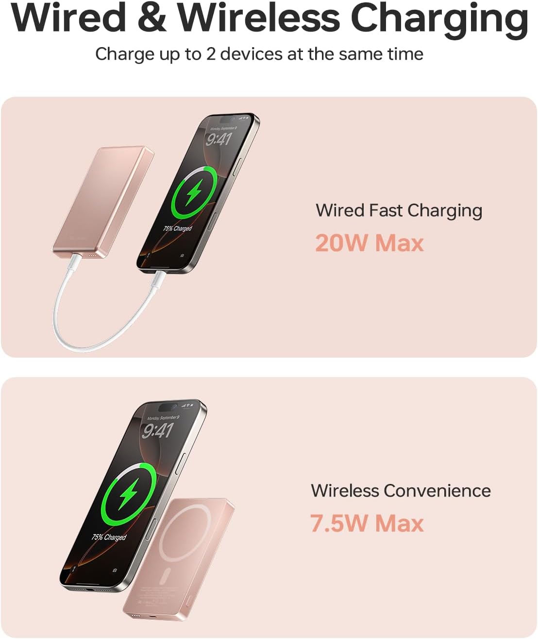 10,000mAh for MagSafe Power Bank Ultra Slim, Magnetic Wireless Charger with USB-C Cable, Fast Charging Portable Battery for iPhone 16/15/14/13/12 Series, All-Metal Design (Rose Gold)