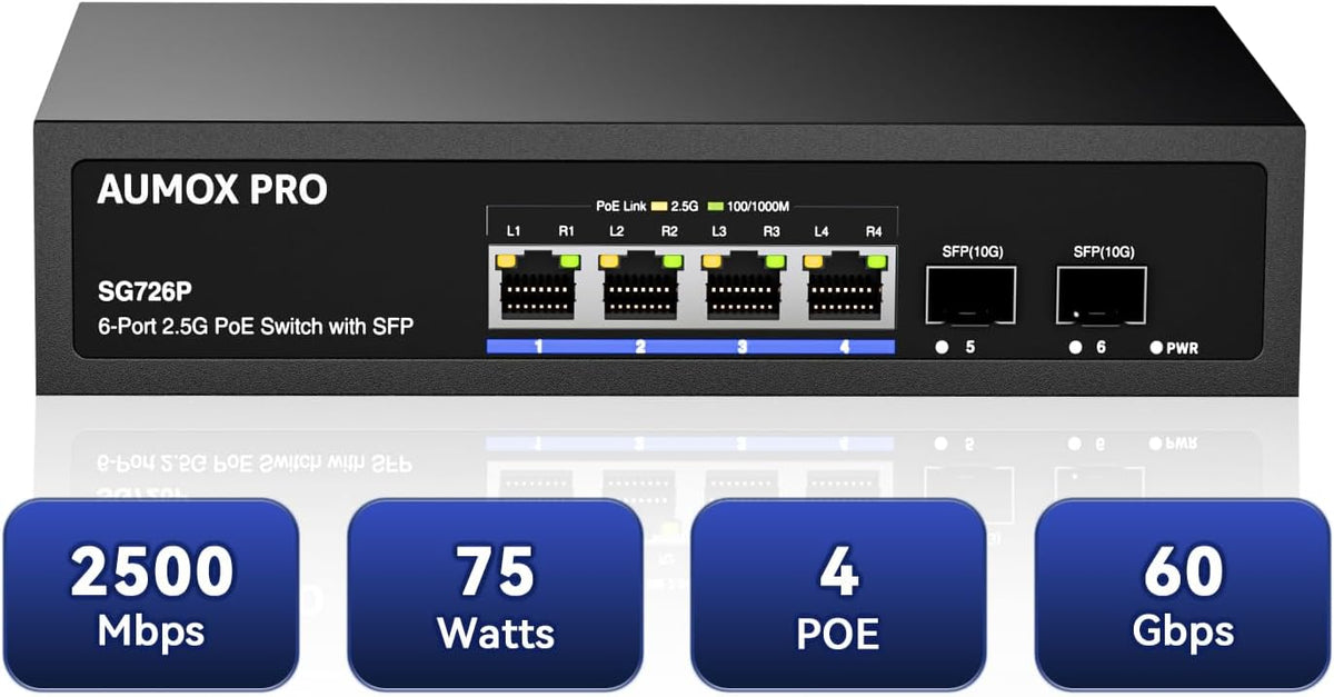 6 Port 2.5G PoE Switch,AUMOX PRO 4 Port 2.5G Network Unmanaged Switch with 2x10G SFP Gigabit Ethernet Unmanaged PoE Switch 75W,Compatible with 100/1000/2500Mbps Plug and Play