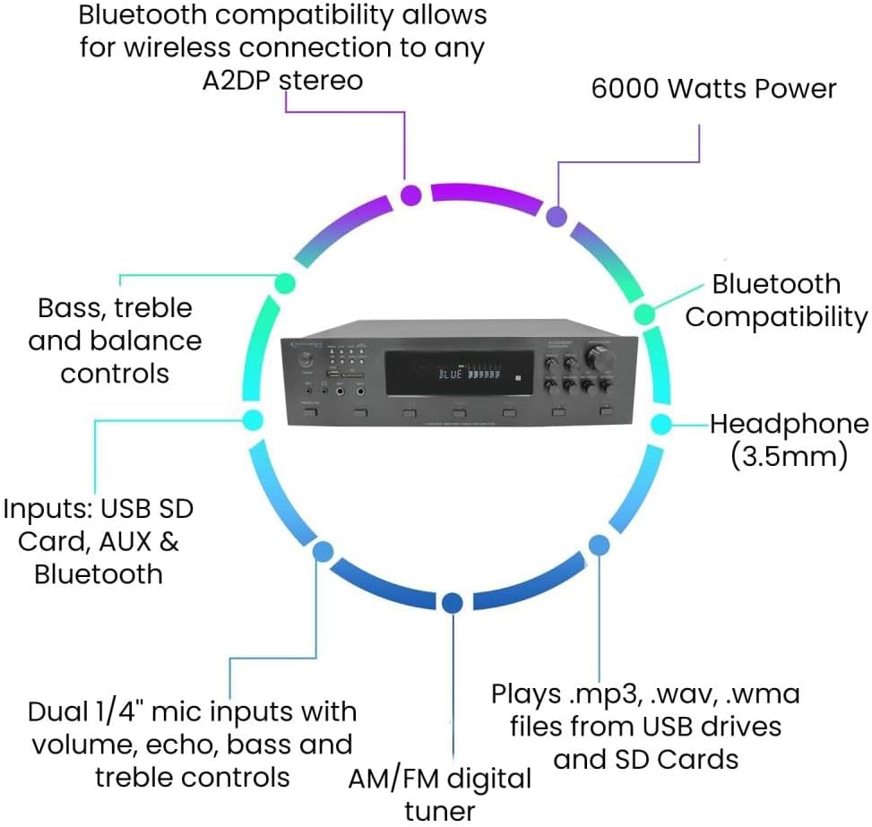 Vaiyer Home Audio System Kit, 6-Channel 6000 Watts Bluetooth Amplifier with 6.5" 8 QTY of 200 W Each in-Wall in-Ceiling Speakers & 16AWG 500 ft. Speaker Wire Perfect for Home, Office, Restaurants, Bar