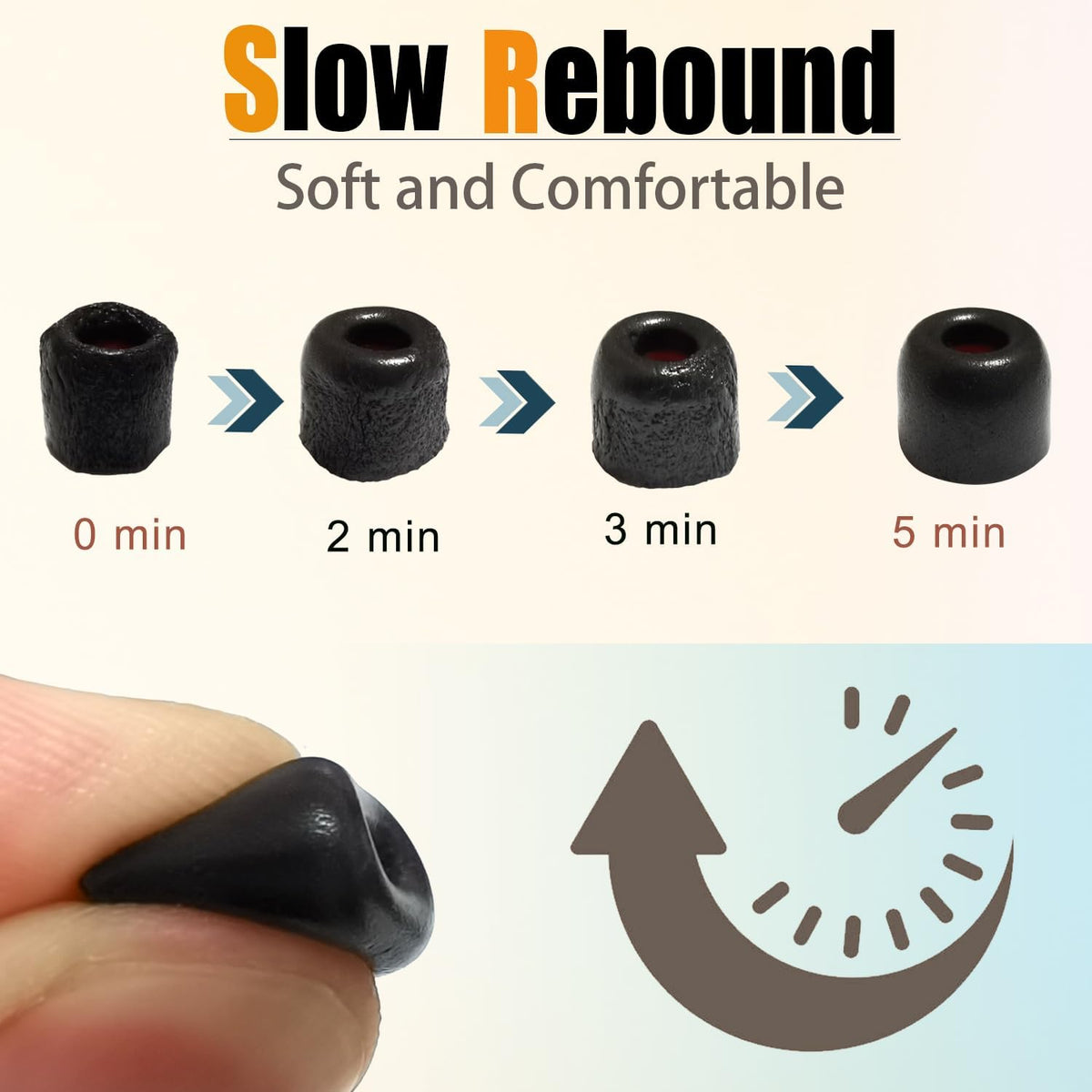 Memory Foam Tips Replacement Earbuds Tips Noise Reduction Anti-Slip fit 4.5mm-6.3mm Nozzle in-Ear Earphones with Storage Box