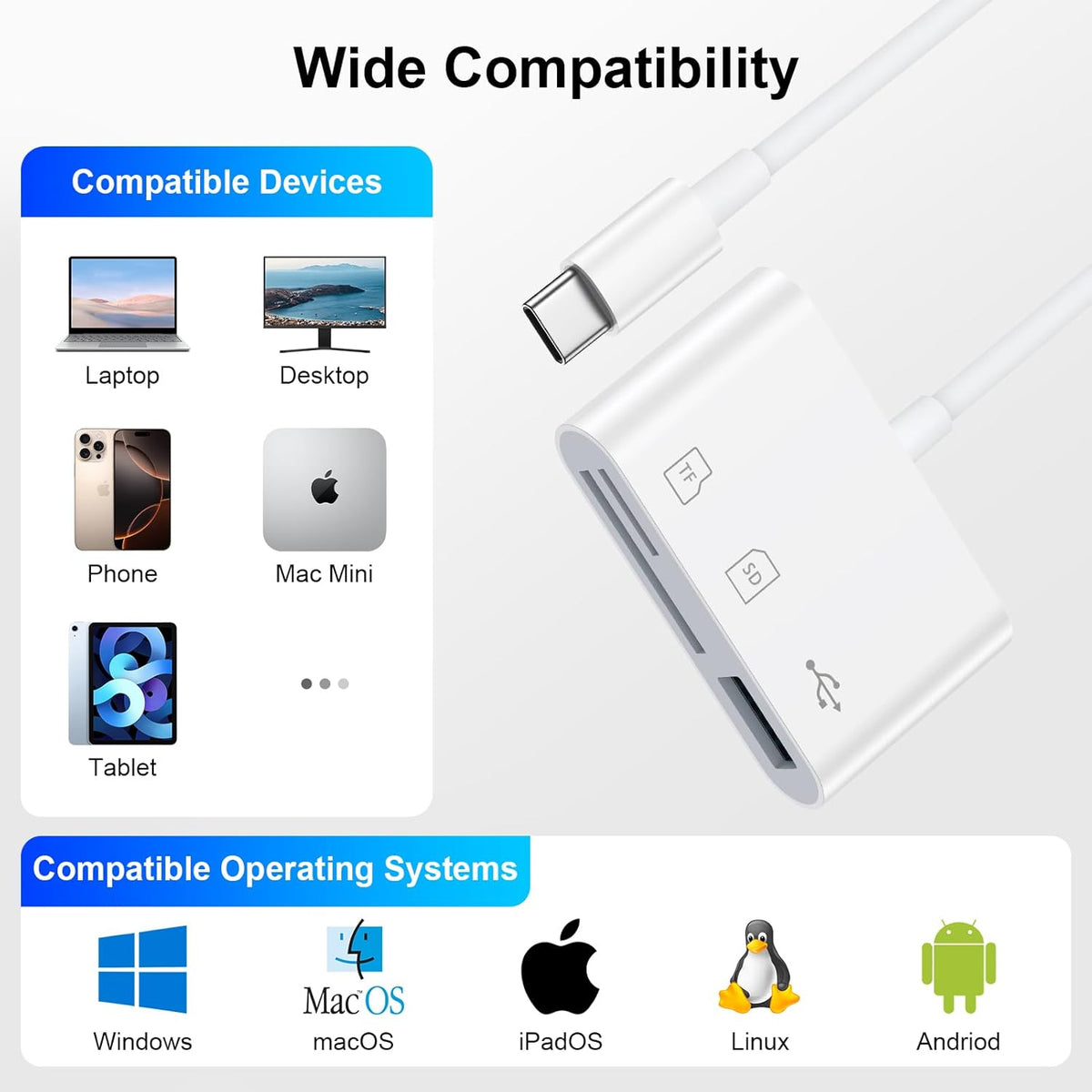 USB C SD Card Reader for iPhone 16 15 Pro Max/Plus,Samsung Galaxy S25 S24FE S23,Google Pixel 9 Pro 8, High Speed Type C to USB Micro SD Memory Card Adapter for Digital Camera iPad MacBook Pro/Air/Mini