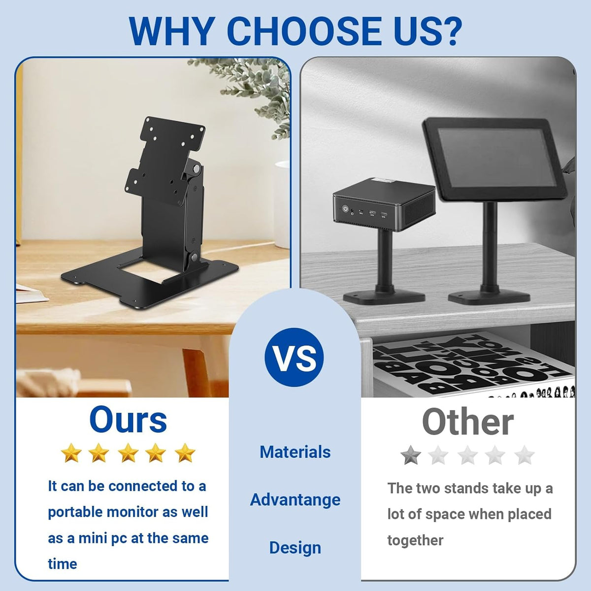 Touch LCD Monitor&All in One PC Stand All Metal Holder Sturdy with VESA Hole 75x75mm&100x100mm