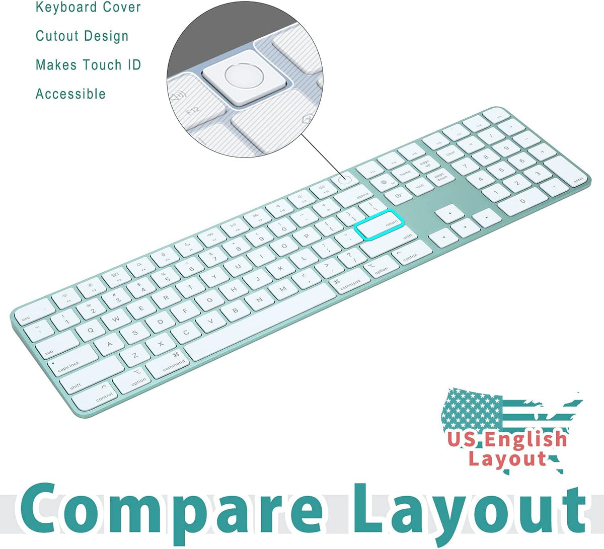 [Not for 2024 Release A3119] Keyboard Cover for iMac Magic Keyboard (Model A2520, Touch ID, with Numeric Key) - Ultra Thin, Protective and Clear Keyboard Cover Protector Skin