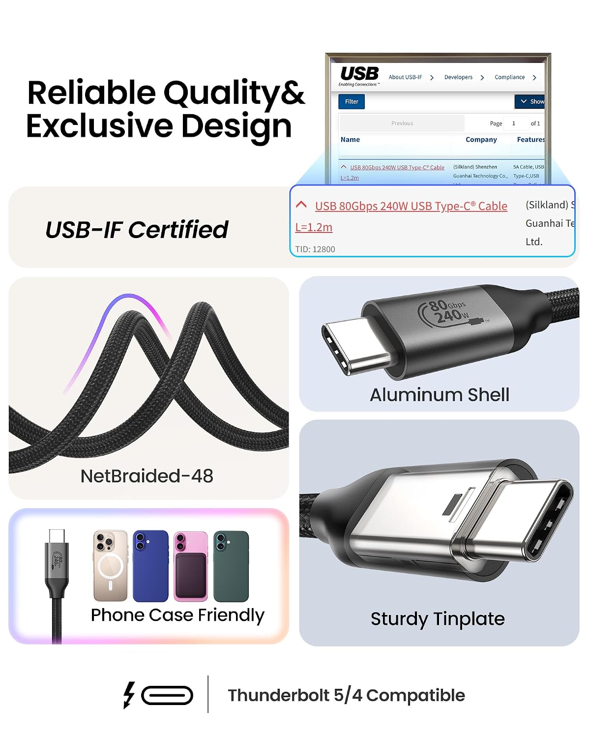 80Gbps 4 5 120Gbps 16K/Dual 8K, 240W 4, 17, Mini,SSD,4FT Silkland USB for Thunderbolt Cable, [USB-IF Certified]