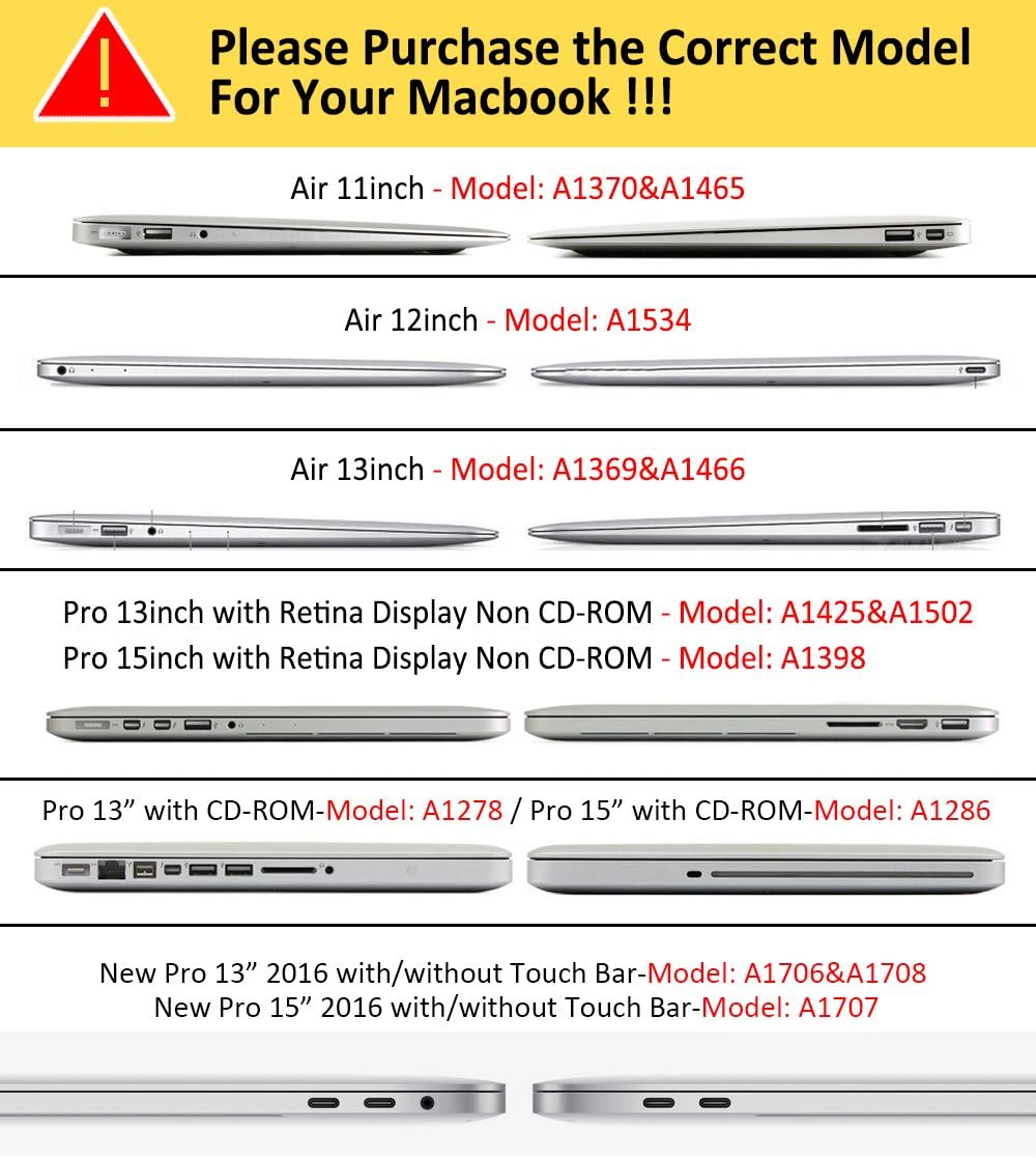 iCasso 12 Inch 5 1, 12'' A1534 Compatible with MacBook Case Bundle in Ultra Slim Plastic Hard Cover with Sleeve,Screen