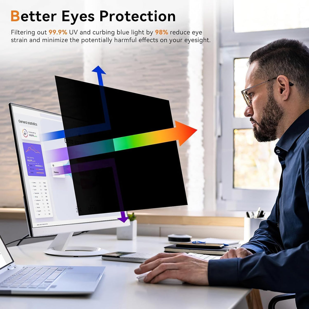 [5-Pack] 20 Inch Computer Privacy Screen for 16:9 Widescreen Monitor, Anti Glare Anti-UV Eye Protection Desktop PC LED Monitor Filter, Removable Anti-Scratch Screen Film 20in
