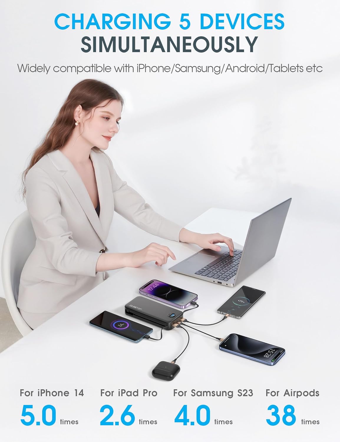 Portable Charger Power Bank, 20000mAh 22.5W USB C Fast Charging with Built-in Cables & Wall Plug, External Battery Bank with LED Display, Travel Essential Compatible with iPhone, iPad, Samsung Black