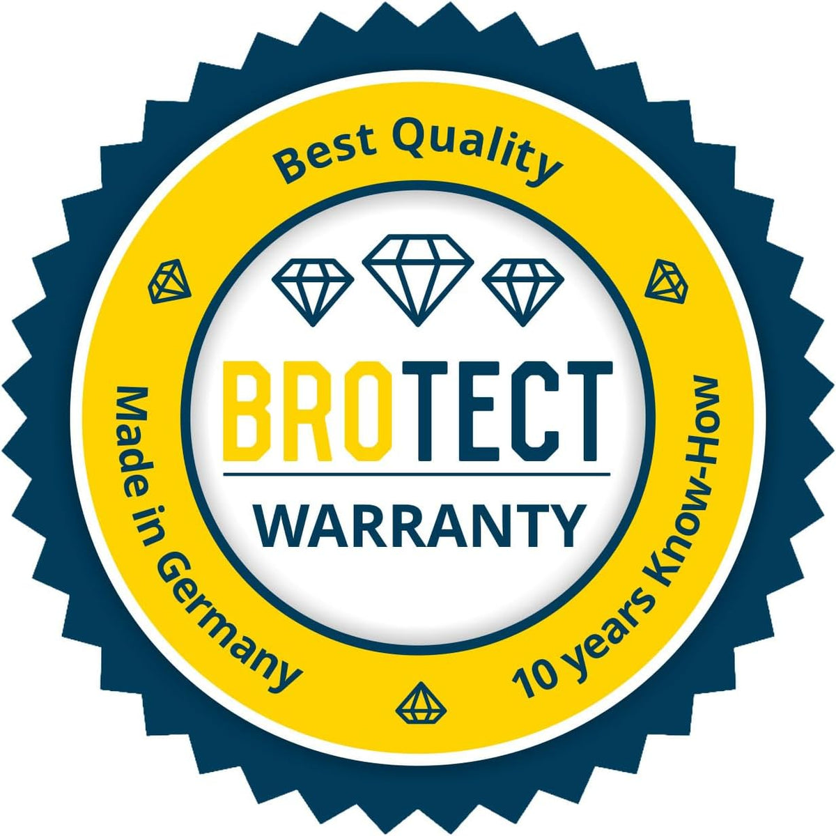 brotect 2-Pack Countryman R60 2010-2016 Screen Protector compatible with Mini Infotainment System - HD-Clear Protection
