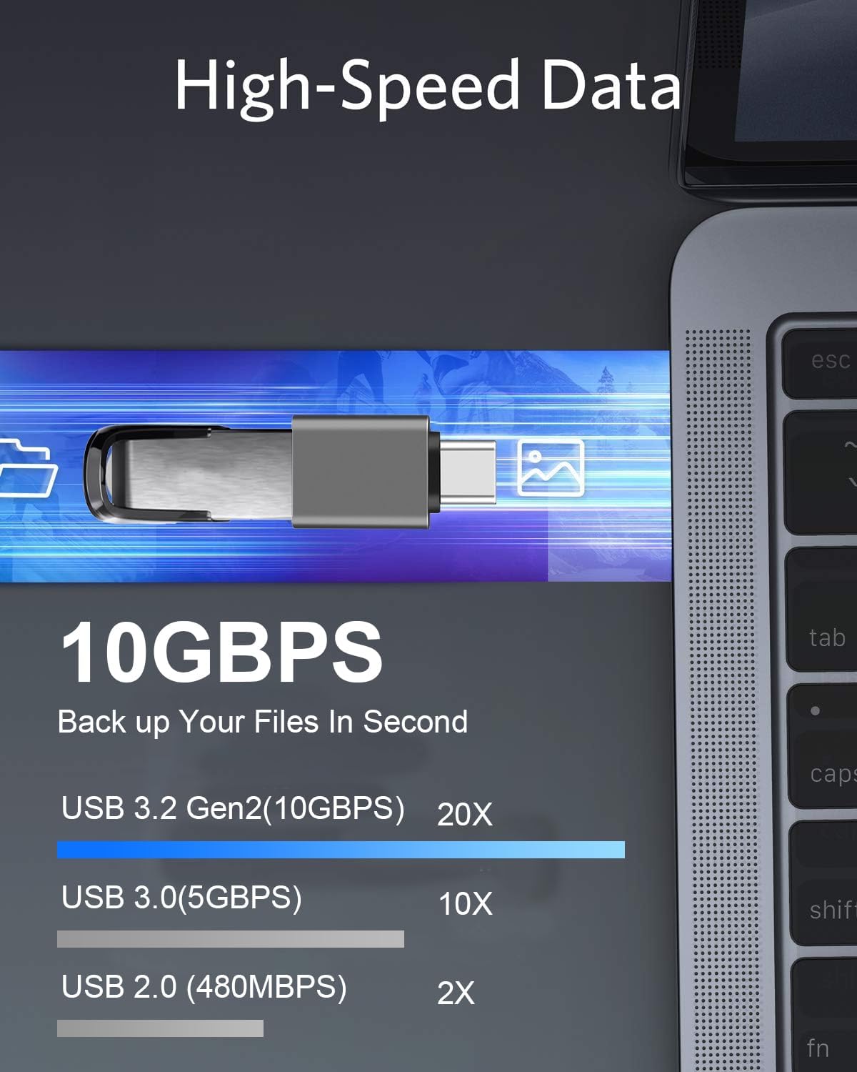USB C Male to USB A Female OTG Adapter (3 Pack),USB 3.2 GEN2 10Gbps High-Speed Data PD 60W Fast Charging for iMac,MacBook Pro/Air,iPhone 16 15,iPad,Microsoft Surface,Samsung Galaxy S24/23/22,etc.