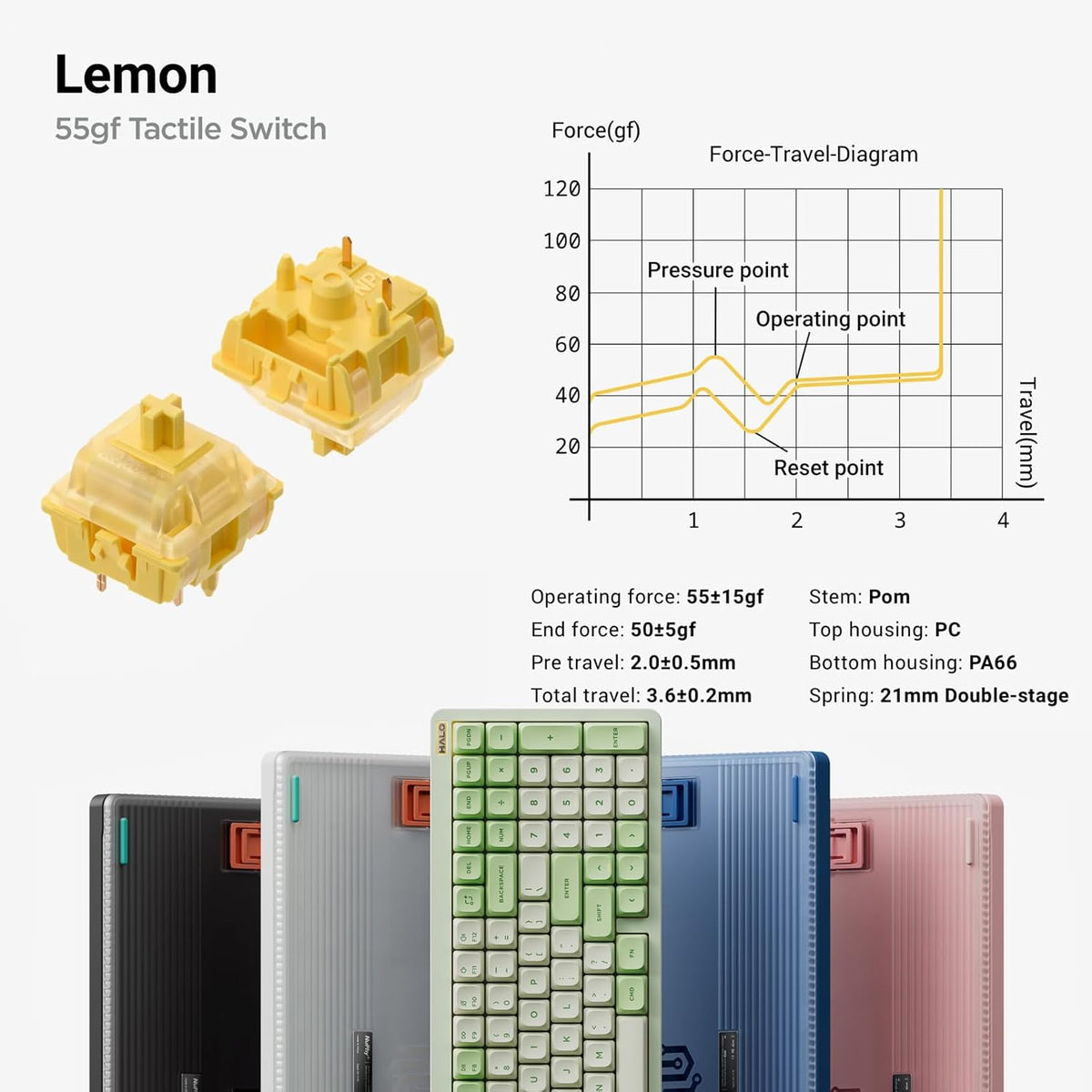 nuphy Halo96 V2 Wireless Keyboard,Gasket Structure,96% Hot Swappable Gaming Keyboard, 99 Kyes RGB Backlit Mechanical Keyboard, Support QMK/VIA,Bluetooth/USB-C/2.4GHz-Black,Lemon Switches (55gf)