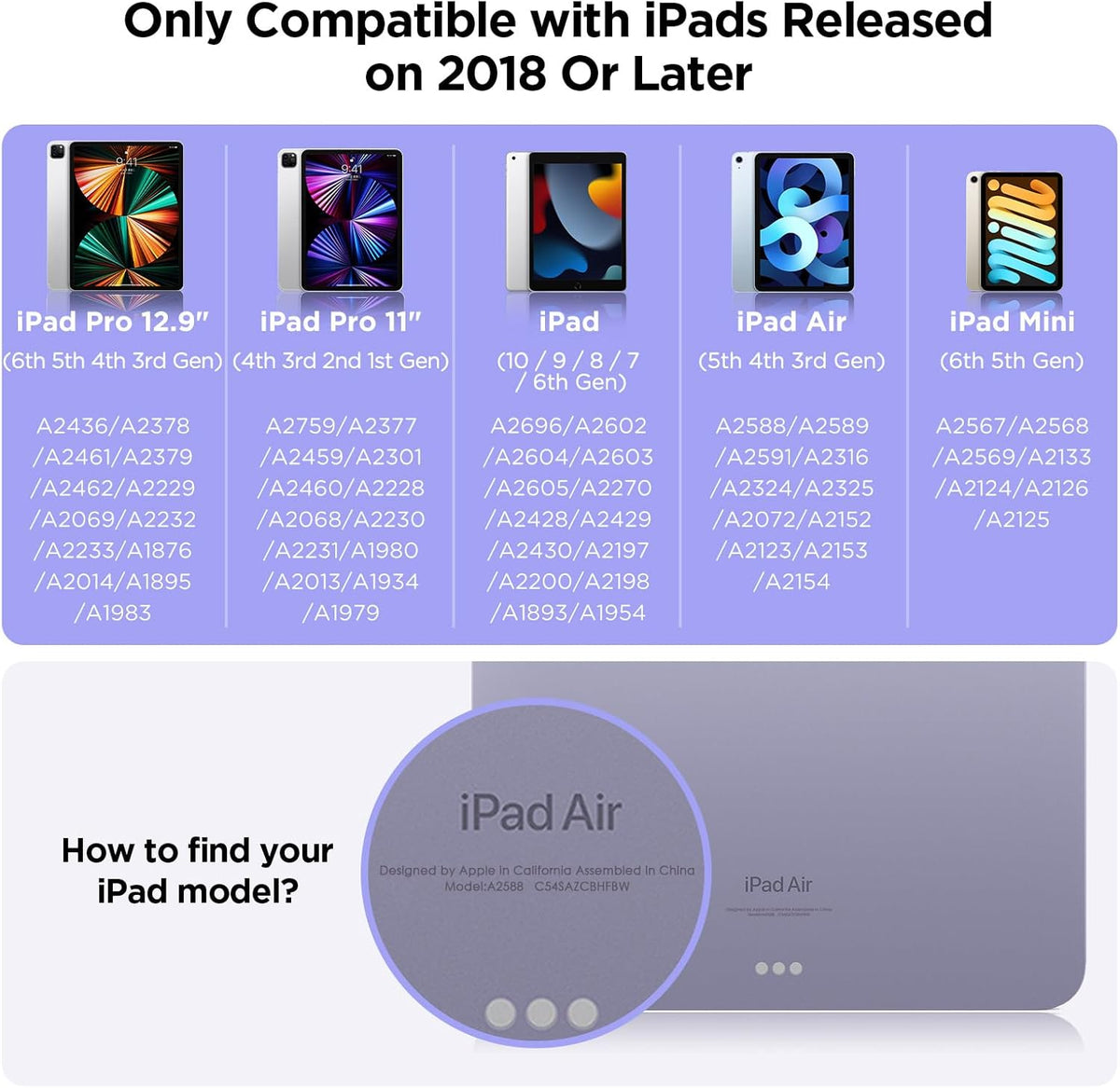 Apple iPad Pencil Alternative, 15Min Fast Charge, Palm Rejection & Tilt Sensitivity for iPad 2018-2024, Pro 12.9/11/13", "M4, Air 5/4/3/11"-13", Mini 6/5