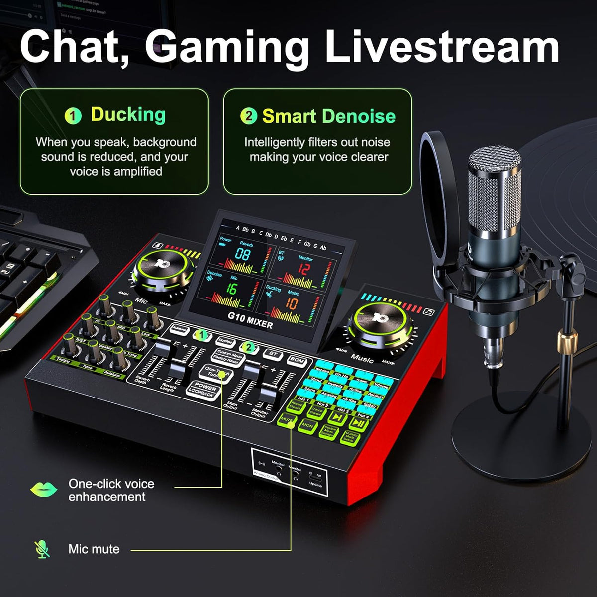Podcast Microphone Bundle with Live Sound Board Audio Mixer, Podcast Equipment Bundle with 3.5mm Condenser Microphone(P15) for Pc/Phone Live Streaming Singing Gaming, Voice Changer, Denoise