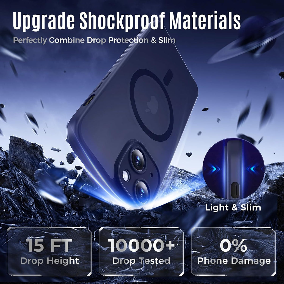 Designed for iPhone 13 Case, Compatible with MagSafe, with Privacy Screen Protectors X2, [Camera Protection] [15FT Military Drop Protection] Shockproof Phone Case, 6.1", Navy Blue
