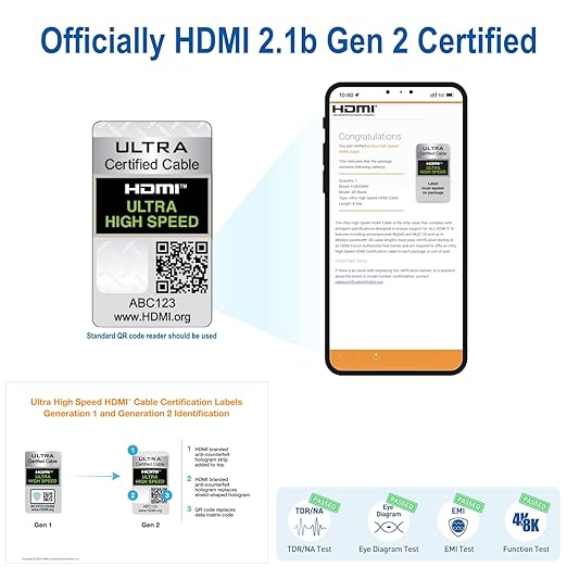 Fusion8K White HDMI 2.1 Cable 3ft - Certified 48Gbps 8K@60Hz 4K@120Hz 10K | HDR Dolby Vision eARC | Braided Cord for PS5 Xbox Series X Apple TV 4K