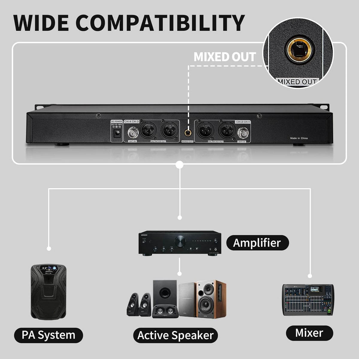 4 Channel Wireless Microphone System UHF 2 Cordless Handheld Mics and 2 Lavalier Headset Mics for Karaoke Church Speaking Conference Meeting Party, 4x25 Adjustable Frequency (2 Handheld + 2 Bodypack)