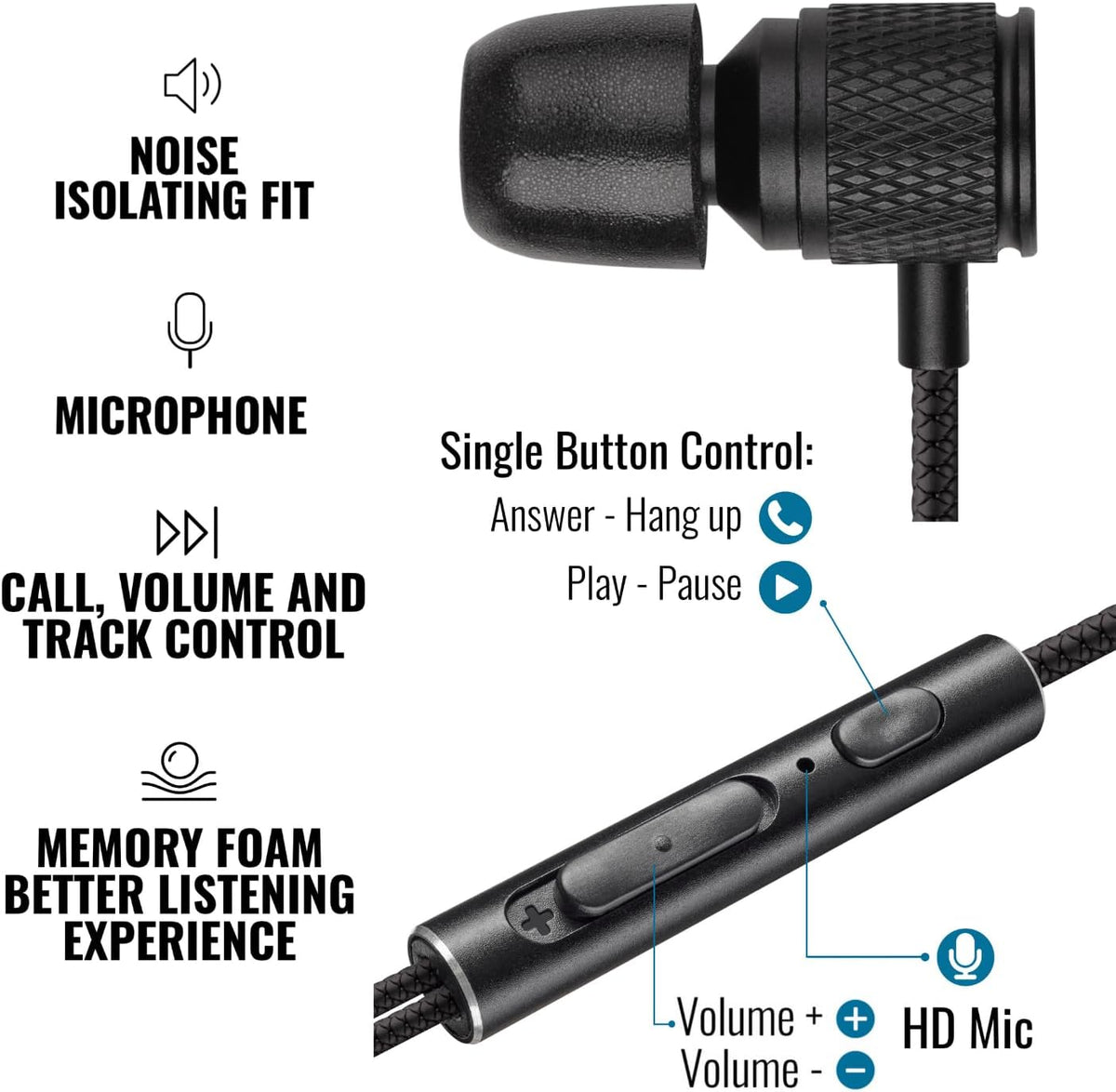 LUDOS Ultra Wired Earbuds in-Ear Headphones, 5 Years Warranty, Earphones with Microphone, Noise Isolating Ear Buds, Memory Foam for iPhone, Samsung, School Students, Kids, Women, Small Ears - Black