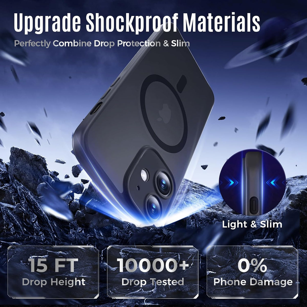 Designed for iPhone 12 Case, Compatible with MagSafe, with Privacy Screen Protectors X2, [Camera Protection] [15FT Military Drop Protection] Shockproof Phone Case, 6.1", Black