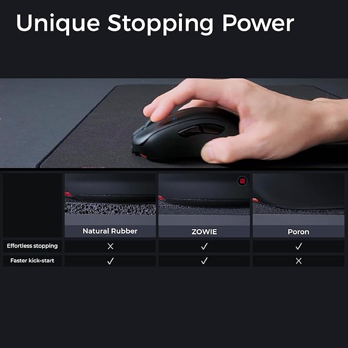 BenQ Zowie H-SR III Extra Large Esports Gaming Mouse Pad Humidity Resistance Cloth Consistent and Controlling GlideUniform high-Density Rubber Base with Medium Softness Anti-Slip Base