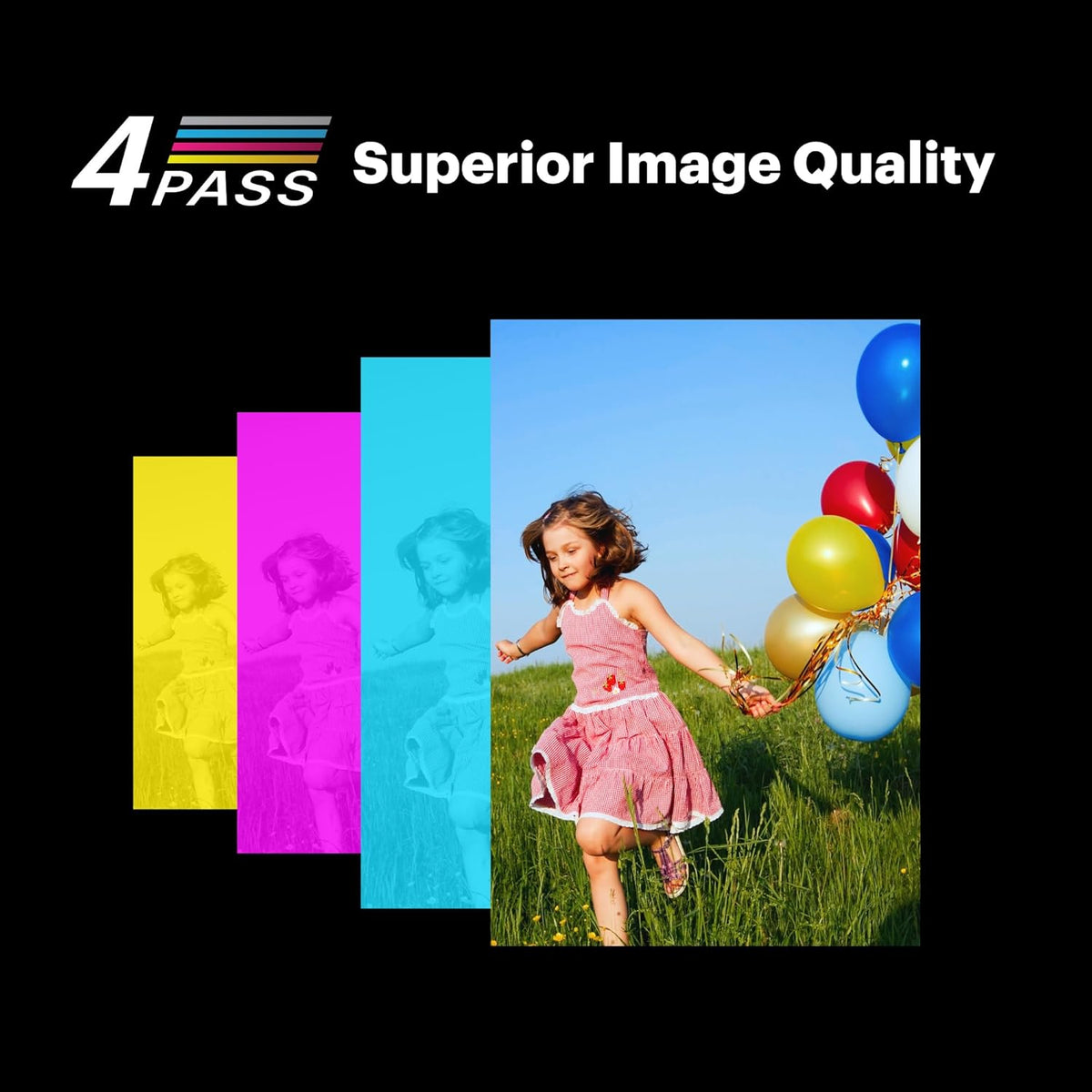 KODAK Dock Plus 4Pass Instant Photo Printer (4x6 inches) + 90 Sheets Gift Bundle