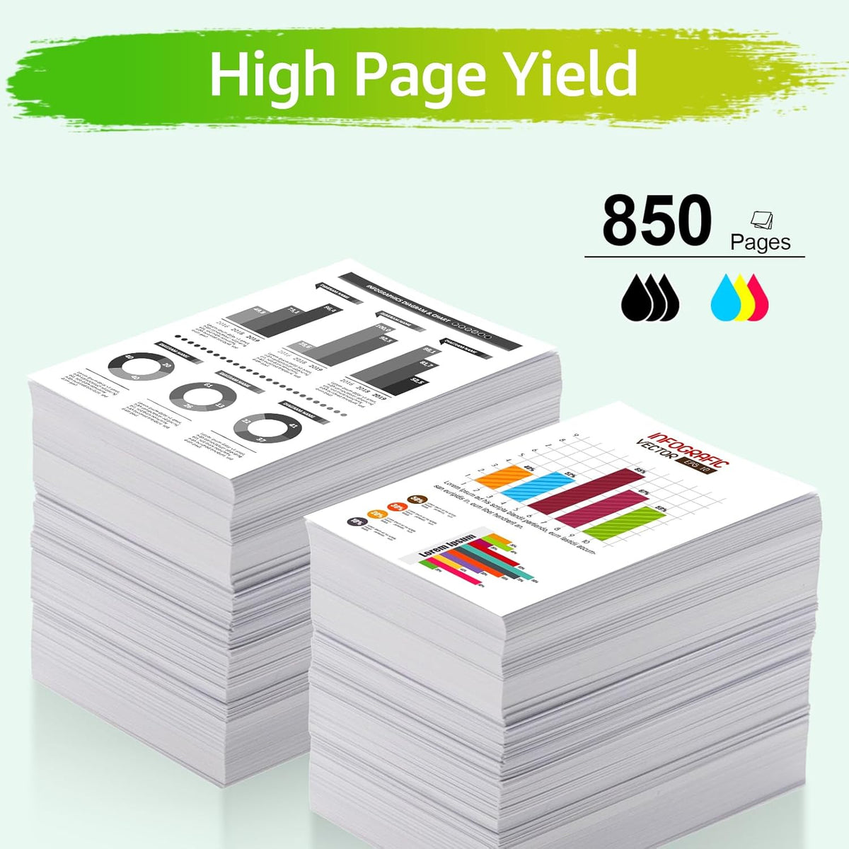 Upgraded 902XL Ink Cartridges Combo Pack Replacement for HP 902 902 XL Compatible with HP Officejet Pro 6968 6978 6970 Officejet 6950 6951 6962 Printer (1BK/1C/1M/1Y, 4 Pack)