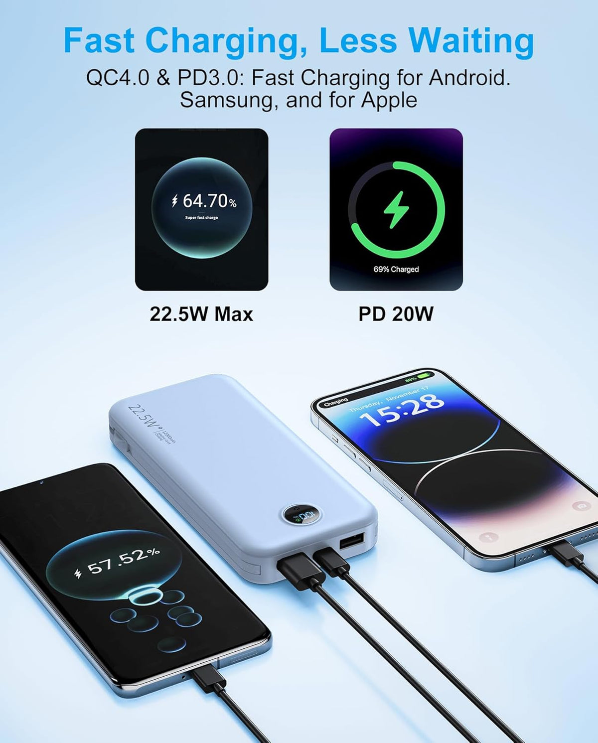Portable Charger with Built-in Cables and Wall Plug, 12000mAh 22.5W USB C Power Bank Fast Charging with LED Display, External Battery Pack Travel Essentials Compatible with iPhone, iPad, Samsung Blue