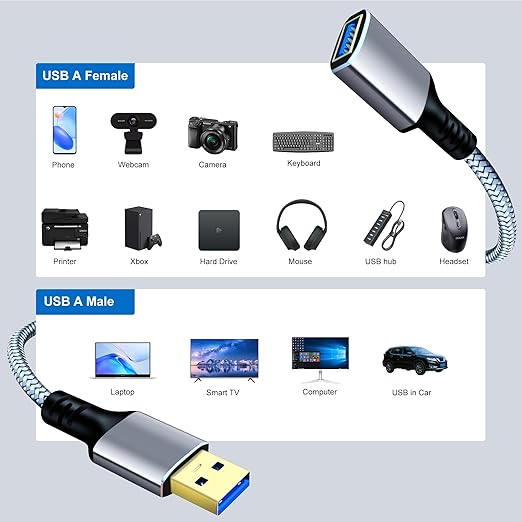 Tan QY USB 3.0 Extension Cable 3Ft, USB 3.0 High Speed Extender Cord Type A Male to A Female for PlayStation, Xbox, USB Flash Drive, Hard Drive, Card Reader,Scanner,Printer,Keyboard (Silver, 3Ft)