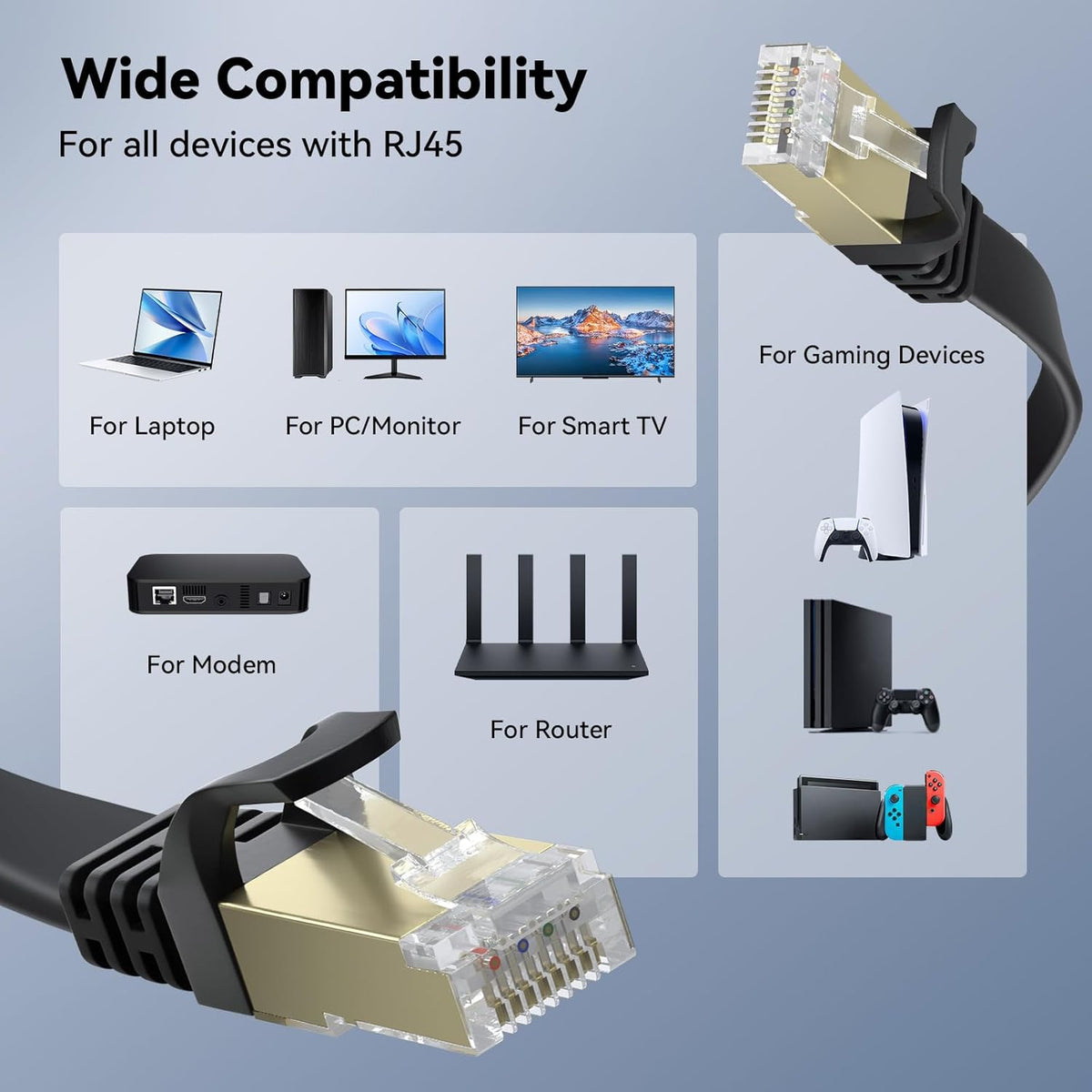 8 75 40Gbps 2000MHz Cat8 RJ45 75FT BUSOHE Cat Ethernet Cable FT, High Speed Flat Internet Network Patch Cord, SFTP