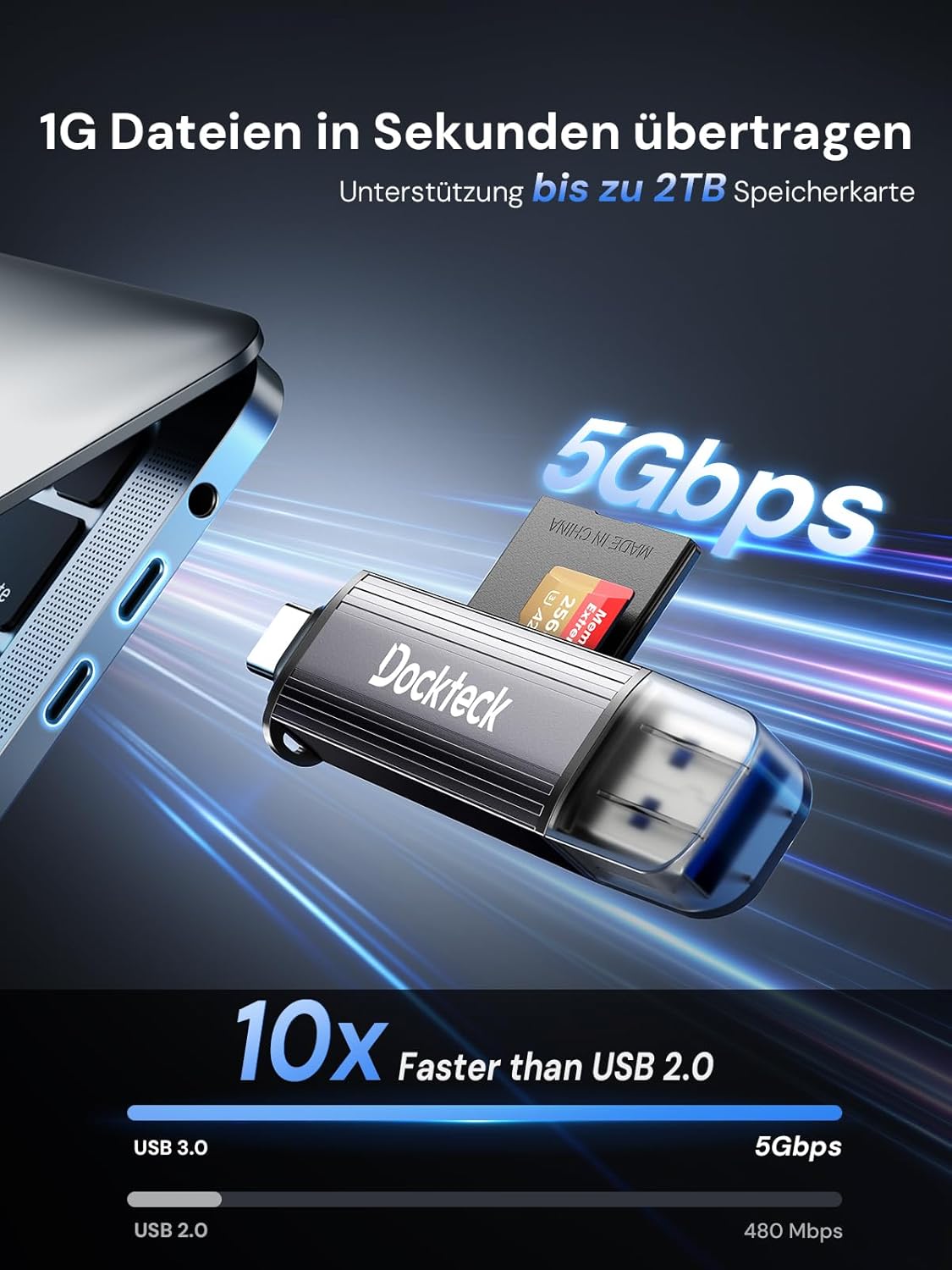 SD Card Reader, Dockteck USB 3.0 Card Reader to Micro SD Card Adapter to SD TF Memory Stick, Dual-Slot OTG Reader for UHS-I SD/Micro SD/SDHC/SDXC/MMC, for MacBook,iPad Pro/Air, iPhone 15, Android